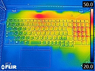 徹底比較】高性能ノートパソコンのおすすめ人気ランキング【最強のハイ 