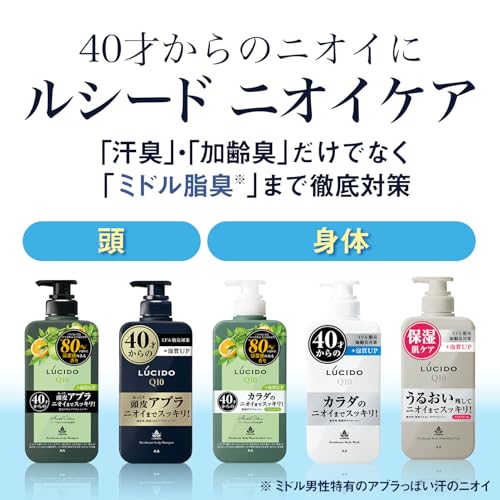 ルシード 薬用ヘア&スカルプコンディショナー 8