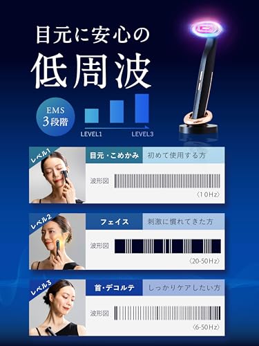 REFINE EYE 3