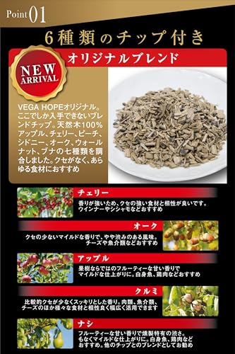 グラストップスモーカー 3