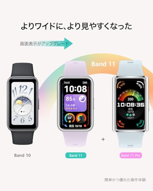 Band 11 Aluminum Edition 2