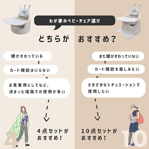 ベビーチェア 2