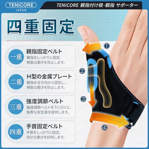 親指サポーター 3
