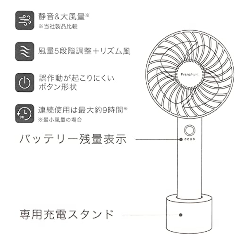 ハンディファン LITE 6