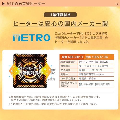 こたつ 5