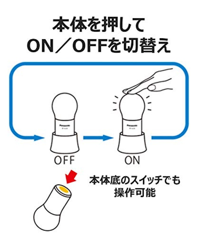 LEDランタン 6