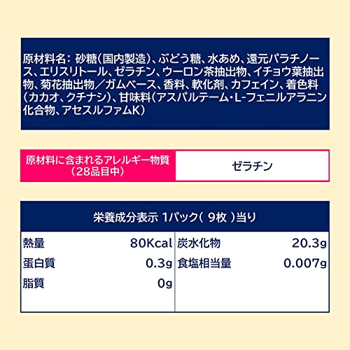 ガム 2