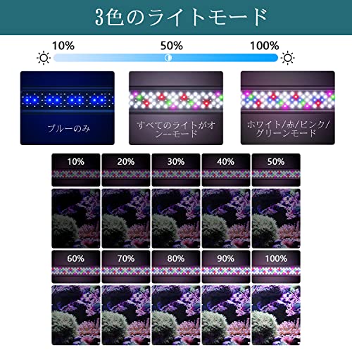 水槽用LEDライト 3