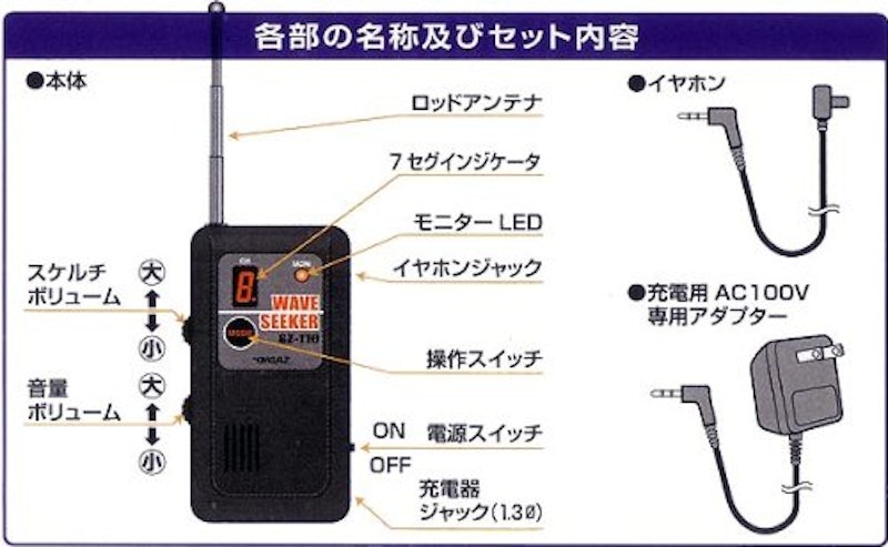 ウェーブシーカー 2