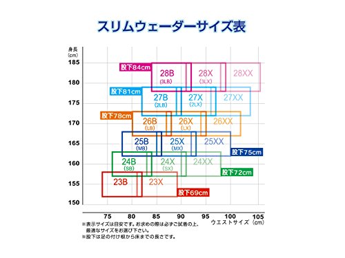 スリムウェーダー 中割 2