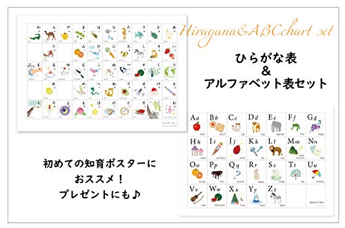 ひらがな表&アルファベット表セット 1