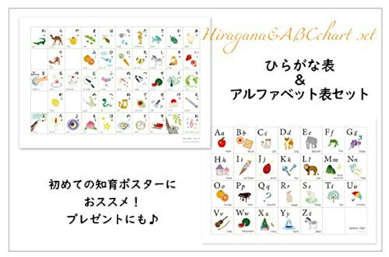 ひらがな表&アルファベット表セット 1
