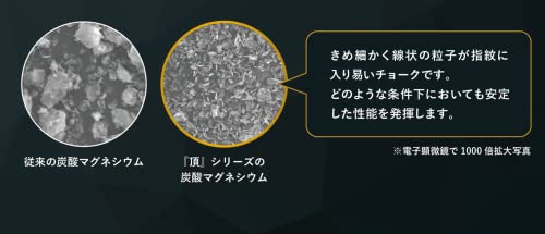 頂シリーズ ニュースタンダード 4
