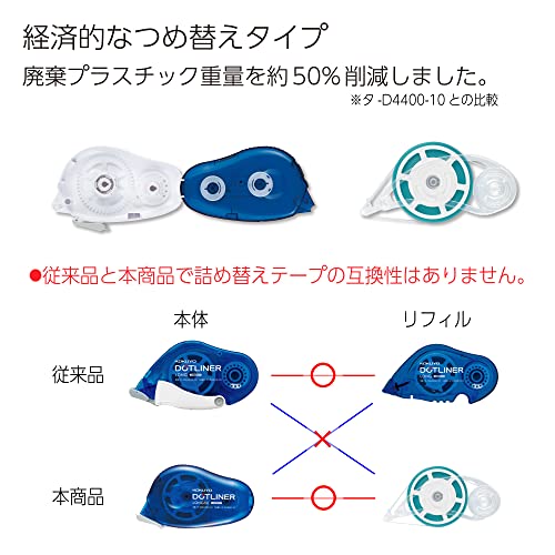 ドットライナー ロング50 4