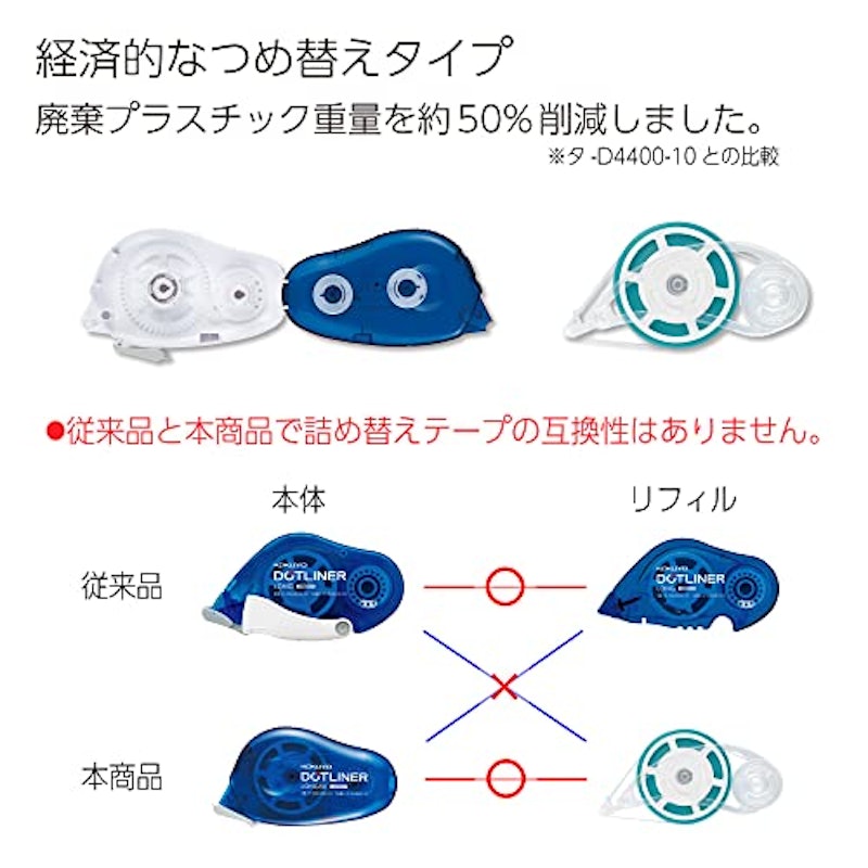 ドットライナー ロング50 4