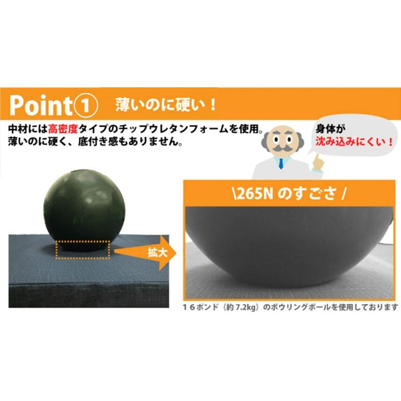 6つ折りどこでもマットレス 3