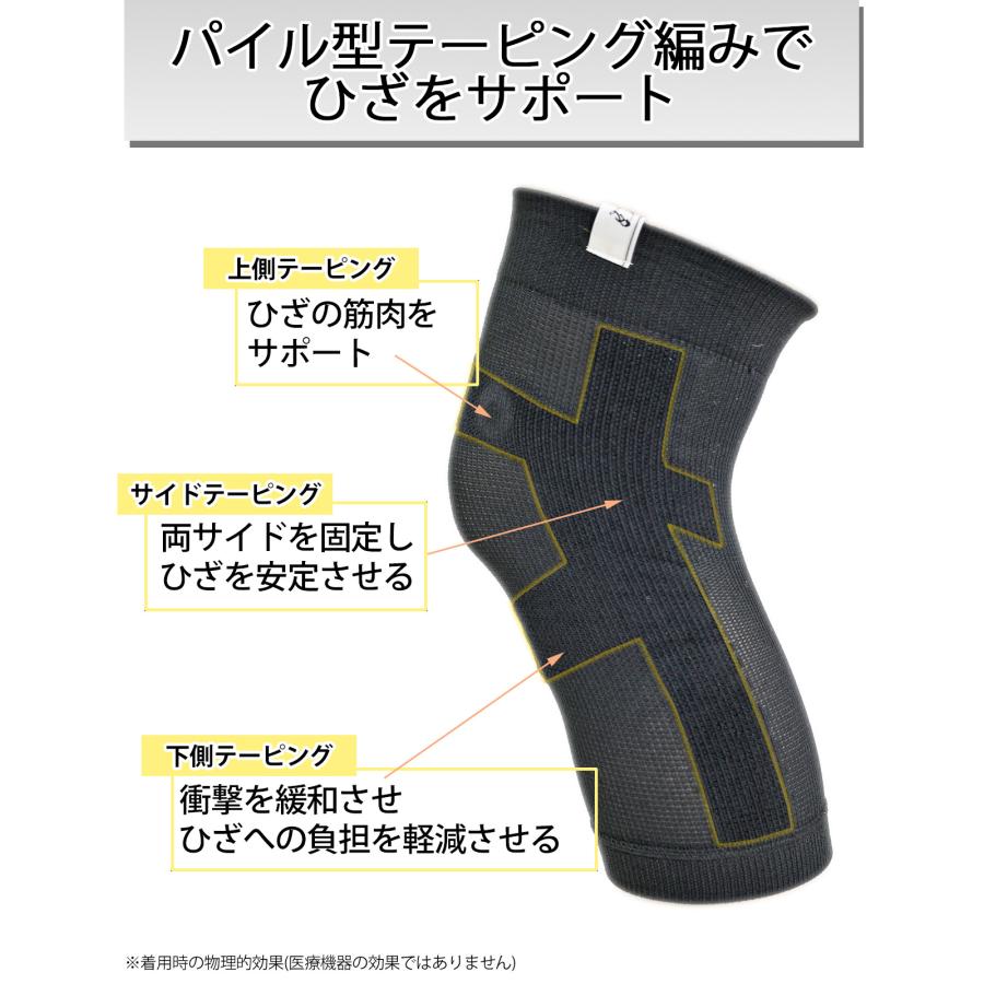 コンディショニング磁気血行改善ひざサポーター 3