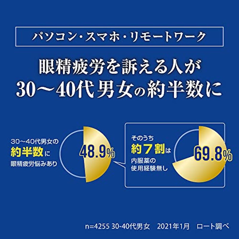 Vロートプレミアム アイ内服錠 3
