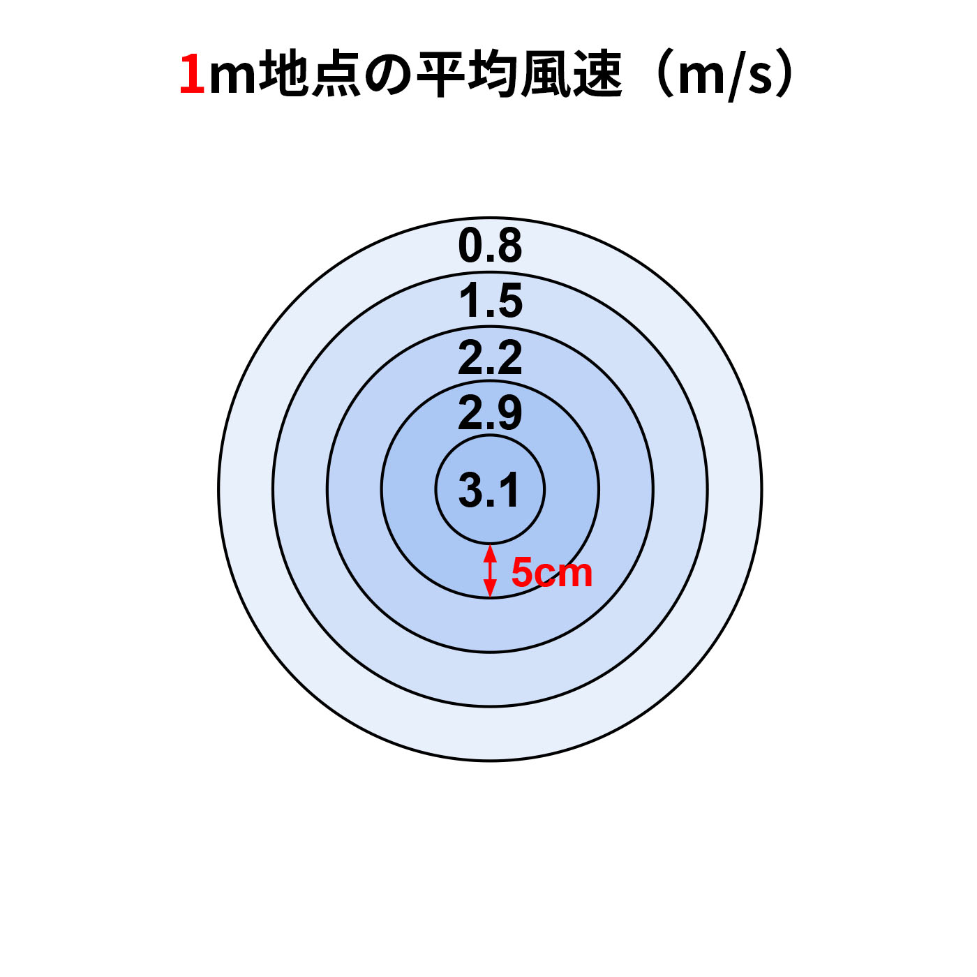 Kamomefan+c living 2