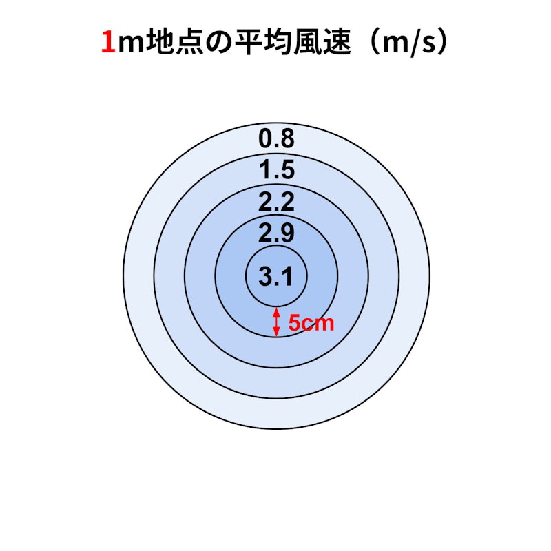 Kamomefan+c living 2