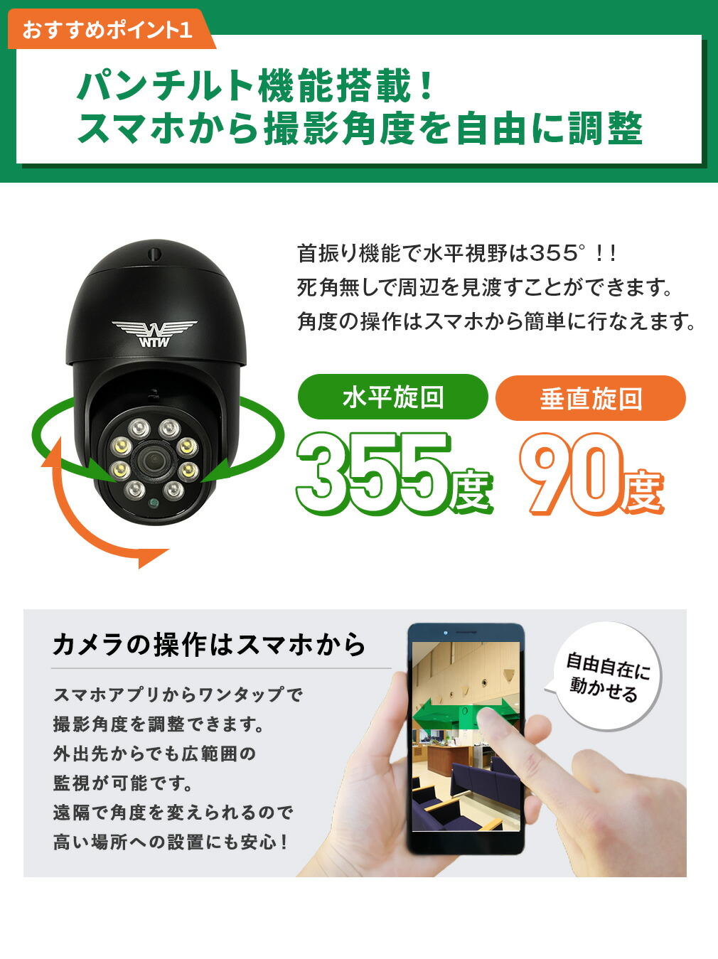 PoEの防犯カメラ 3
