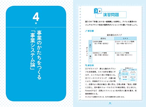 ど素人でもわかる経営学の本 4