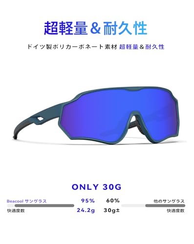 スポーツサングラス  4