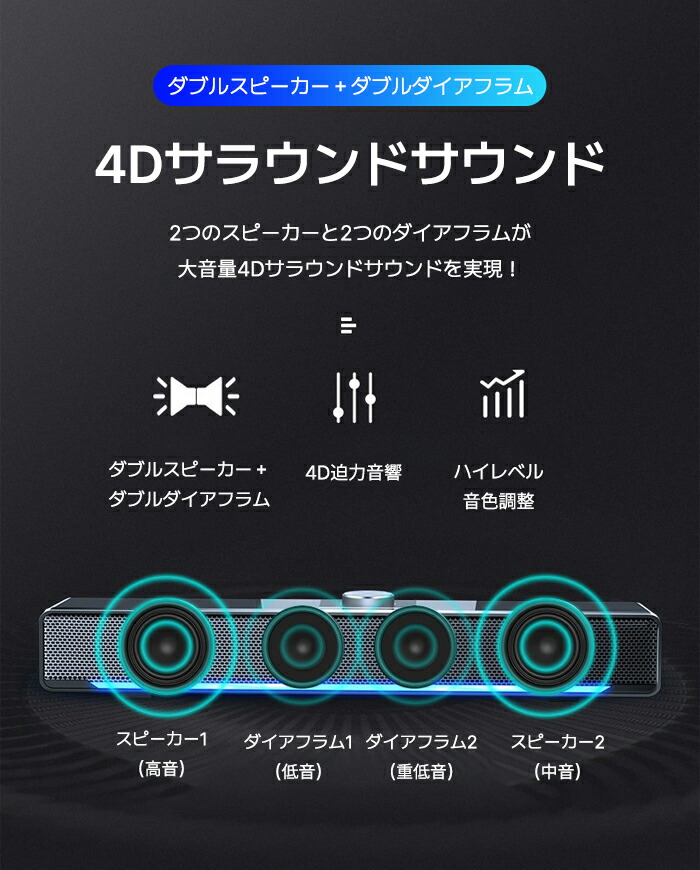 pcスピーカー 3