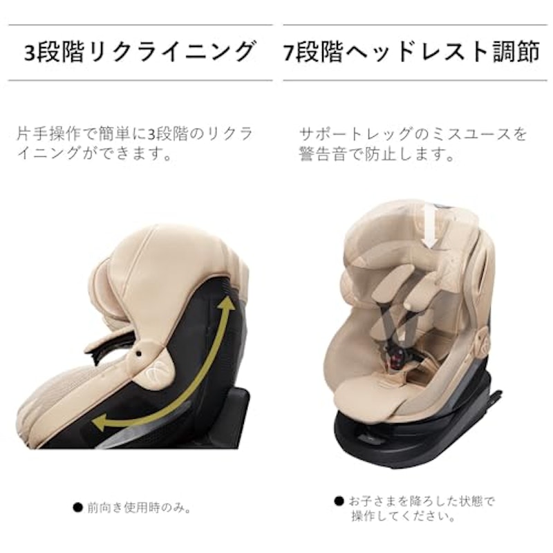 クルットR ST 7