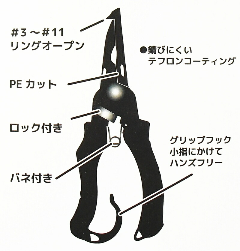WAVE GEAR フィッシュゲームプライヤー 3