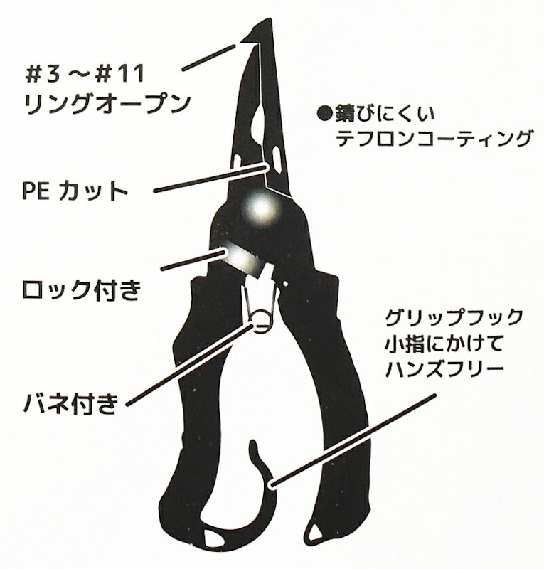 WAVE GEAR フィッシュゲームプライヤー 3
