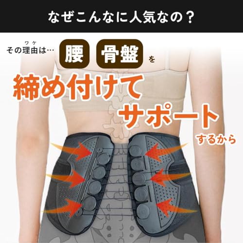 腰用サポートベルト 2