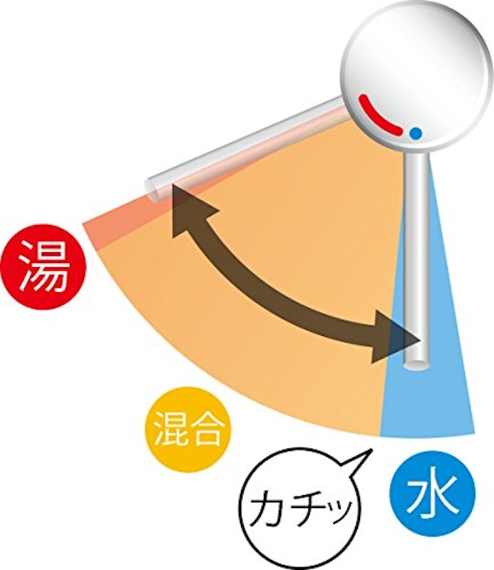ハンドシャワー付シングルレバー混合水栓 3
