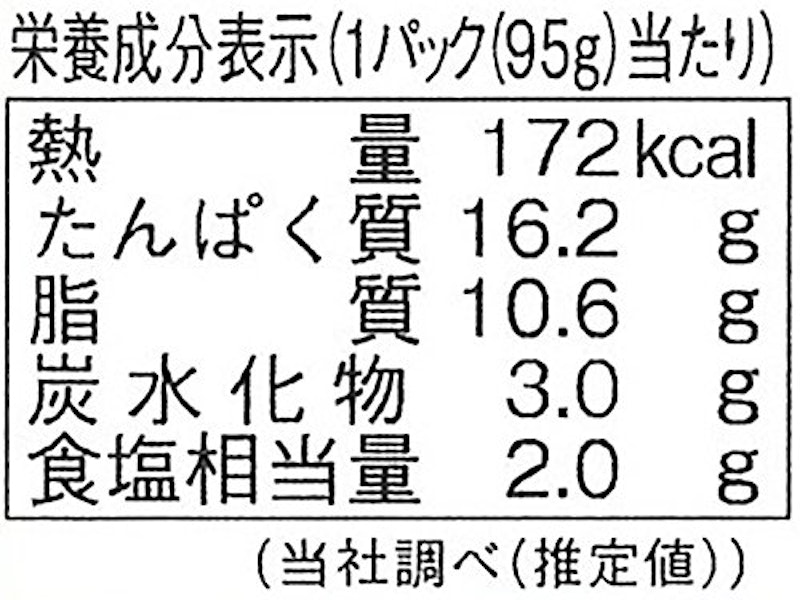 ロースハム切り落し 3