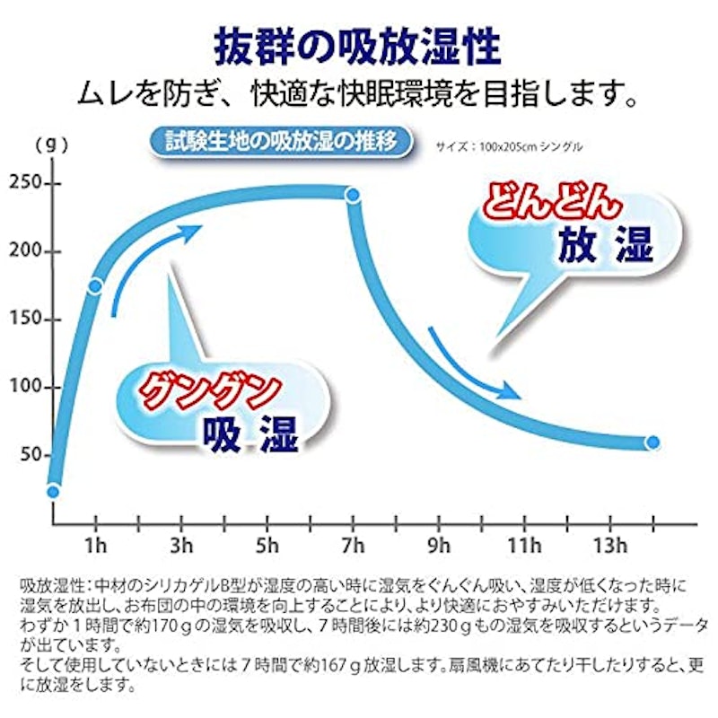 冷感除湿消臭 枕パッド 6