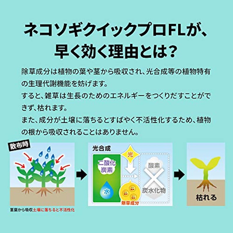 クイックプロFL 4