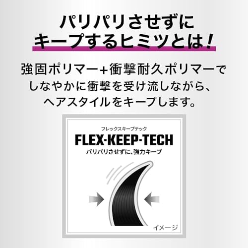 フォーアクティブ 4