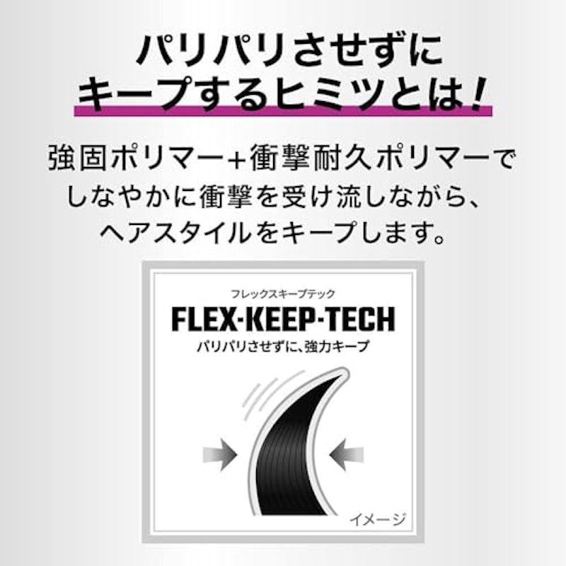 フォーアクティブ 4