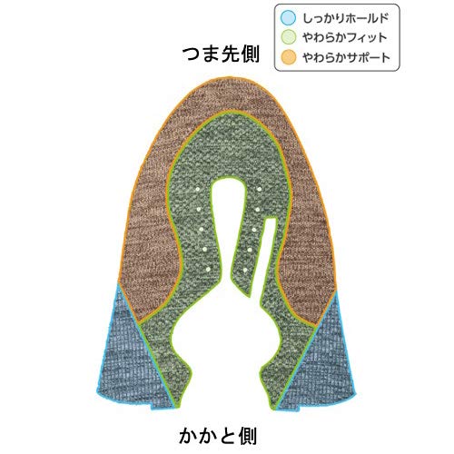 パワークッションL01Y  ネイビー/ピンク (675) 6