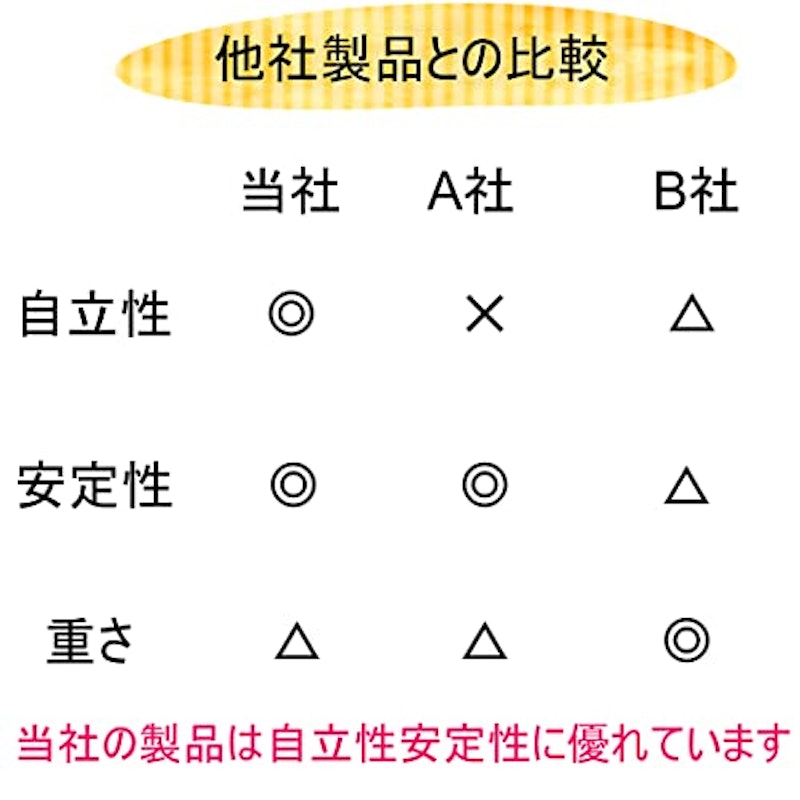 杖先交換用ゴム 6