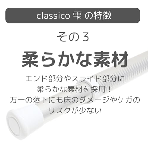 しずく 7