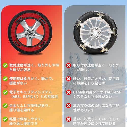 タイヤチェーン 3