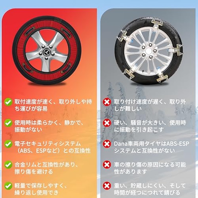 タイヤチェーン 3