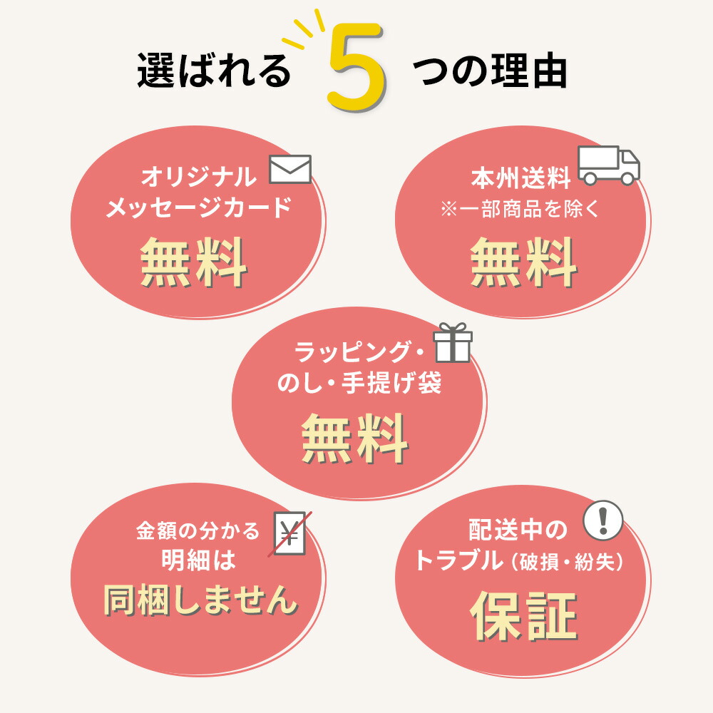 カタログギフト 2