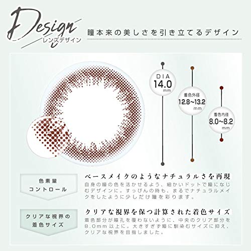 アーティラル UV＆モイスト 3