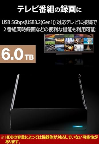 外付けハードディスク 2