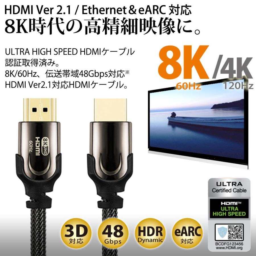 HDMIケーブル 2