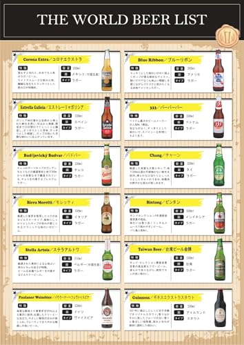 BEER EARTH 世界のビール12本飲み比べギフトセット 2