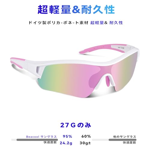 スポーツサングラス 4