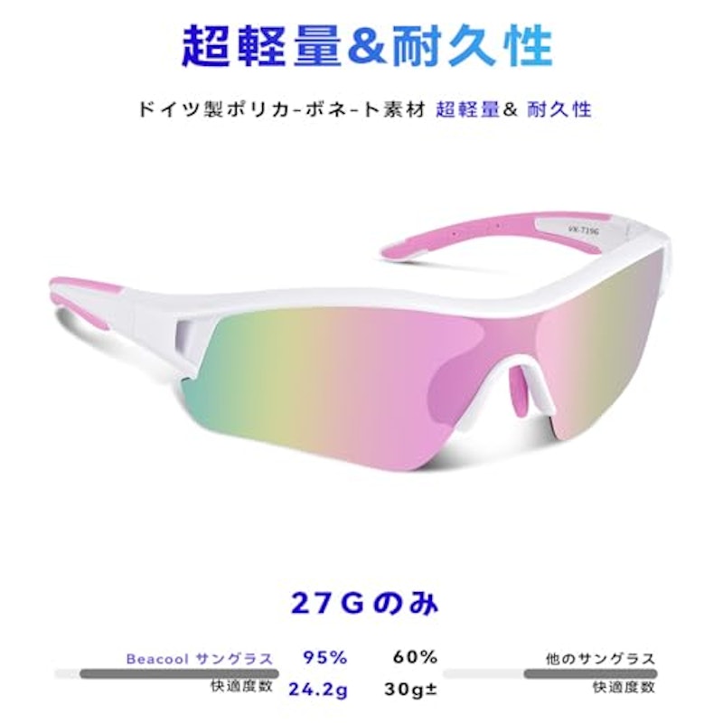 スポーツサングラス 4